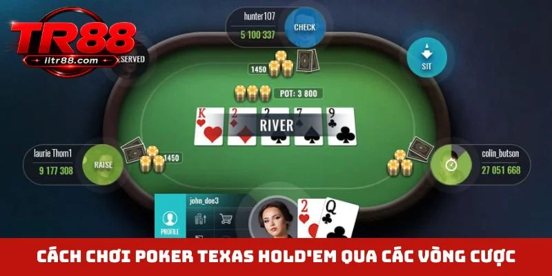 Cách chơi Poker Texas Hold'em qua các vòng cược