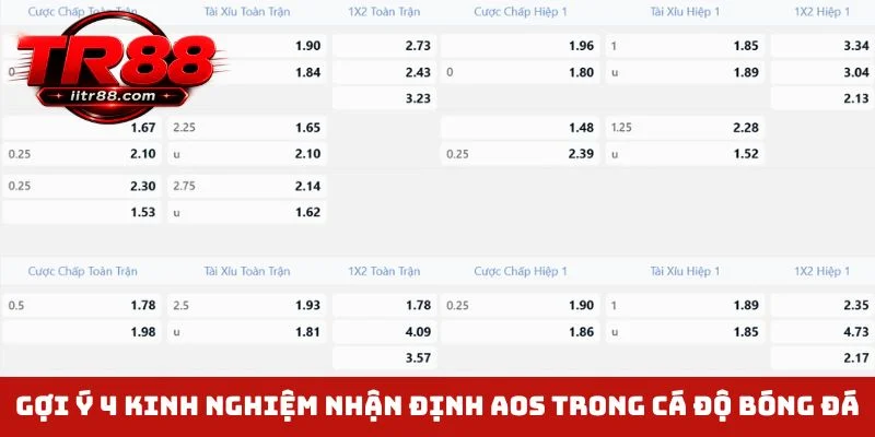 Gợi ý 4 kinh nghiệm nhận định AOS trong cá độ bóng đá