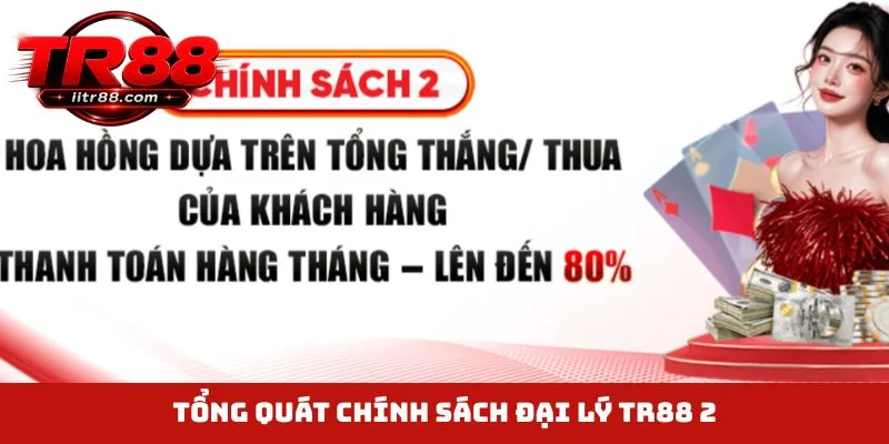 Tổng quát chính sách đại lý TR88 2